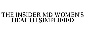 THE INSIDER MD WOMEN'S HEALTH SIMPLIFIED