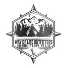 WAY OF LIFE OUTFITTERS BECAUSE IT'S HOW WE LIVE N S E W