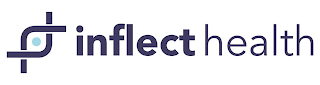 INFLECT HEALTH