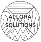 ALLORA SOLUTIONS