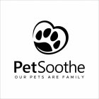 PETSOOTHE OUR PETS ARE FAMILY