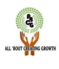 ABCG ALL 'BOUT CREATING GROWTH