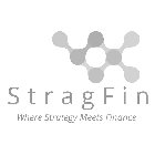 STRAGFIN WHERE STRATEGY MEETS FINANCE