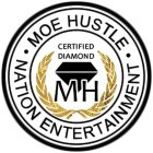 MOE HUSTLE NATION ENTERTAINMENT CERTIFIED DIAMOND