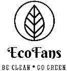 ECOFANS BE CLEAN · GO GREEN