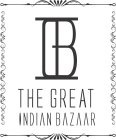 THE GREAT INDIAN BAZAAR