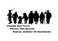 PREPARE OUR YOUTH PROTECT OUR SENIORS PROVIDE SUPPORT TO OUR HEROES