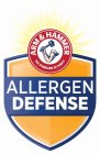 ARM & HAMMER THE STANDARD OF PURITY ALLERGEN DEFENSE