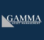 GAMMA ASSET MANAGEMENT