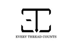 ETC EVERY THREAD COUNTS