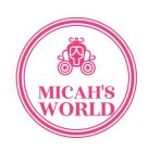 MICAH'S WORLD