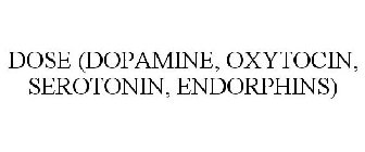 DOSE (DOPAMINE, OXYTOCIN, SEROTONIN, ENDORPHINS)