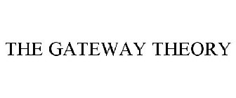 THE GATEWAY THEORY