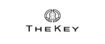 THEKEY