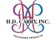 HDC H.D. CARRY, INC. PACKAGING PRODUCTS
