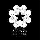 CINC COLLECTIVE CX