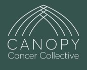 CANOPY CANCER COLLECTIVE