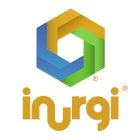 INURGI