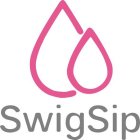 SWIGSIP