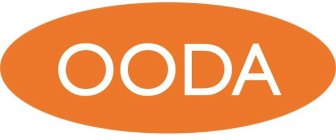 OODA