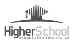 HIGHERSCHOOL WE HELP STUDENTS BEFORE THEY FAIL