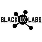 BLACK UX LABS INCLUSIVE DESIGNERS GLOBAL CONNECTIONS