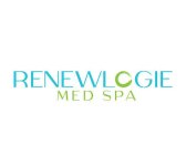 RENEWLOGIE MED SPA