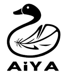 AIYA