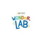 WALMART WONDER LAB