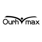 OURHYMAX