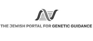 THE JEWISH PORTAL FOR GENETIC GUIDANCE