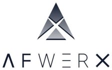 AFWERX