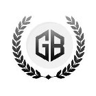 GB