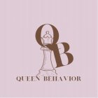 QB QUEEN BEHAVIOR