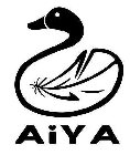 AIYA