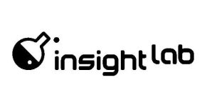 INSIGHTLAB