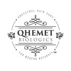 QHEMET BIOLOGICS, ANCESTRAL HAIR CARE, FOR MODERN NATURALS
