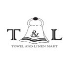 T & L TOWEL AND LINEN MART