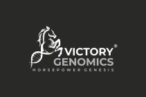 VICTORY GENOMICS HORSEPOWER GENESIS