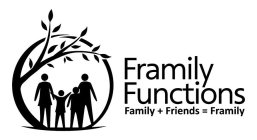 FRAMILY FUNCTIONS FAMILY + FRIENDS = FRAMILY