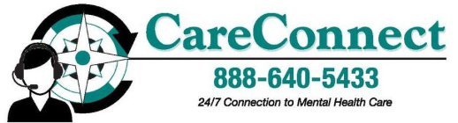 CARECONNECT 888-640-5433 24/7 CONNECTION TO MENTAL HEALTH CARE
