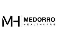 MH MEDORRO HEALTHCARE