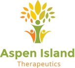 ASPEN ISLAND THERAPEUTICS