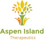 ASPEN ISLAND THERAPEUTICS