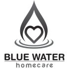 BLUE WATER HOMECARE