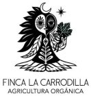FINCA LA CARRODILLA AGRICULTURA ORGÁNICA