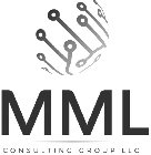 MML CONSULTING GROUP LLC