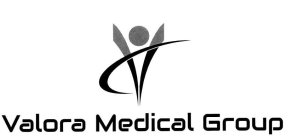 VALORA MEDICAL GROUP