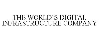 THE WORLD'S DIGITAL INFRASTRUCTURE COMPANY