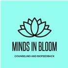 MINDS IN BLOOM COUNSELING AND BIOFEEDBACK
